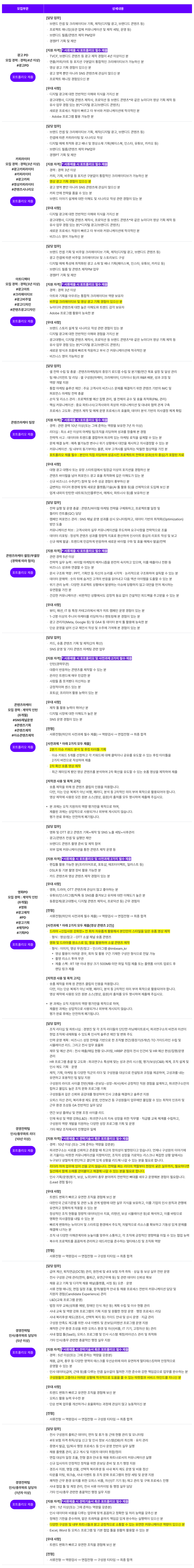 Contents image